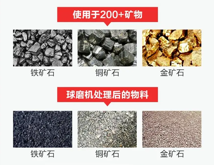 球磨机适用范围 水泥球磨机