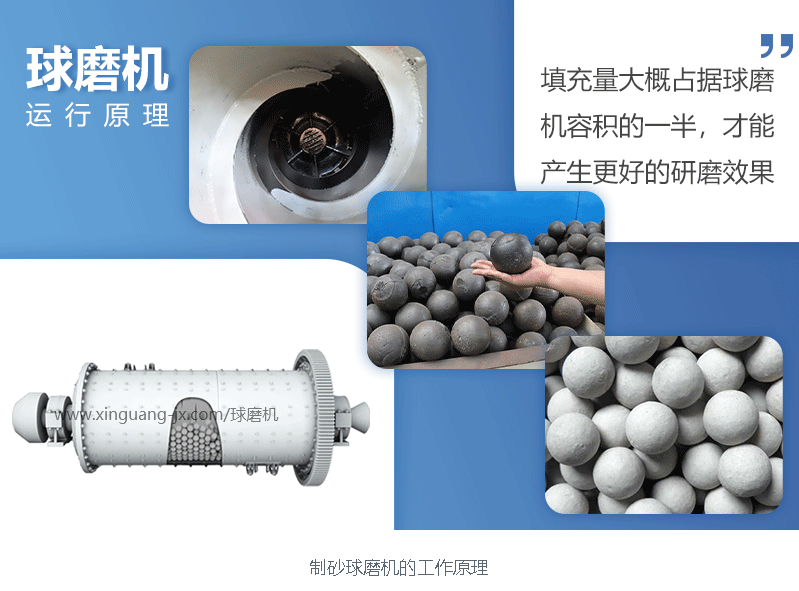 新光球磨机厂家：节能球磨机的创新与应用