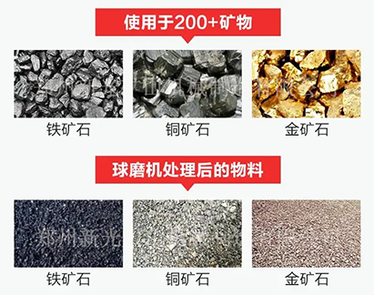 球磨机与碾金机在选矿工艺中的妙用