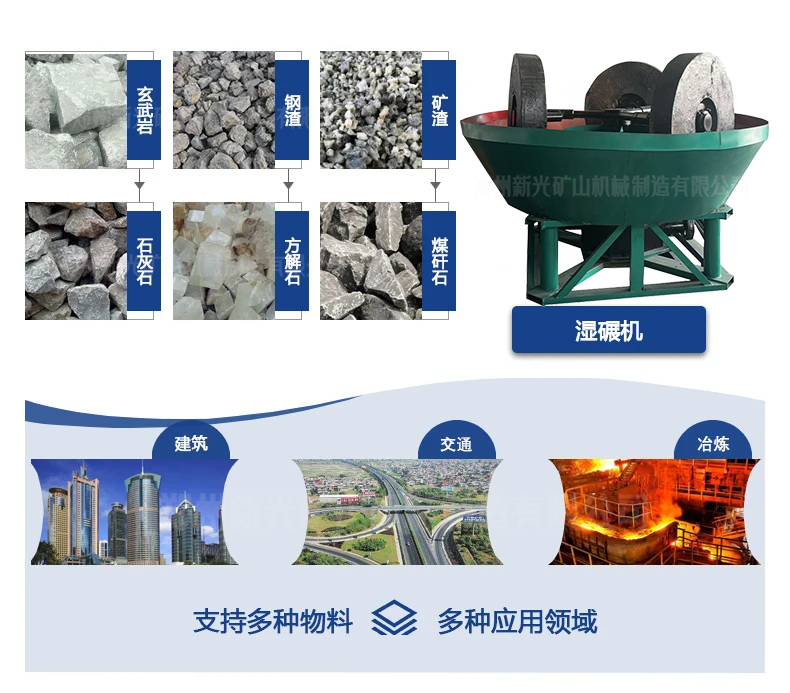 新光碾金机 碾金机